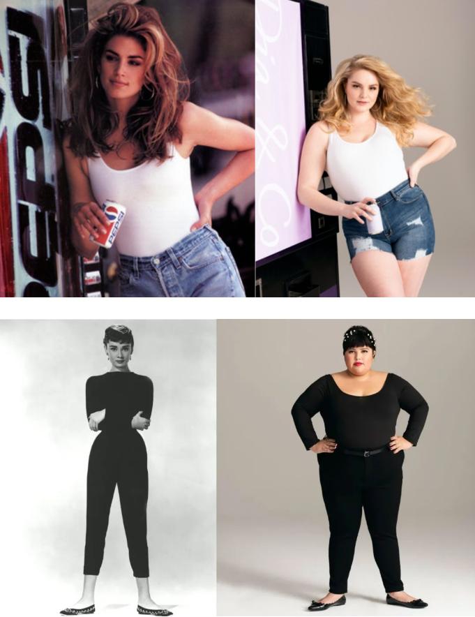 DiaCo成立7年,估值5亿,“千亿”蓝海——大码女装的春天来了?