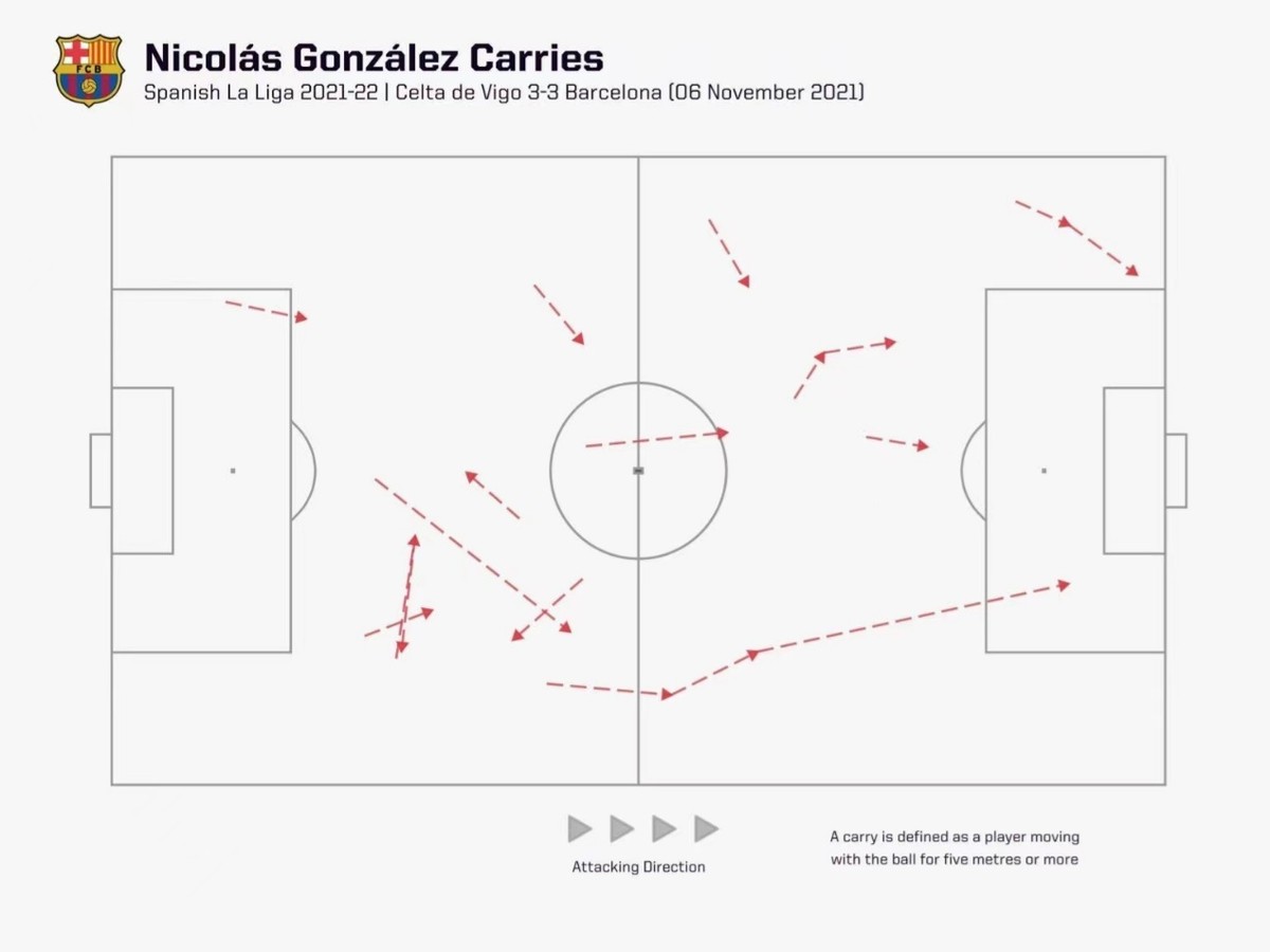 后腰包括哪几个位置,后腰对应哪个位置