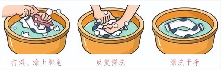 小学寒假劳动清单展示美篇,寒假劳动清单小学