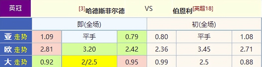 足球竞彩今日推荐甘冈vs梅斯,今日足球竞彩最稳高倍单推荐