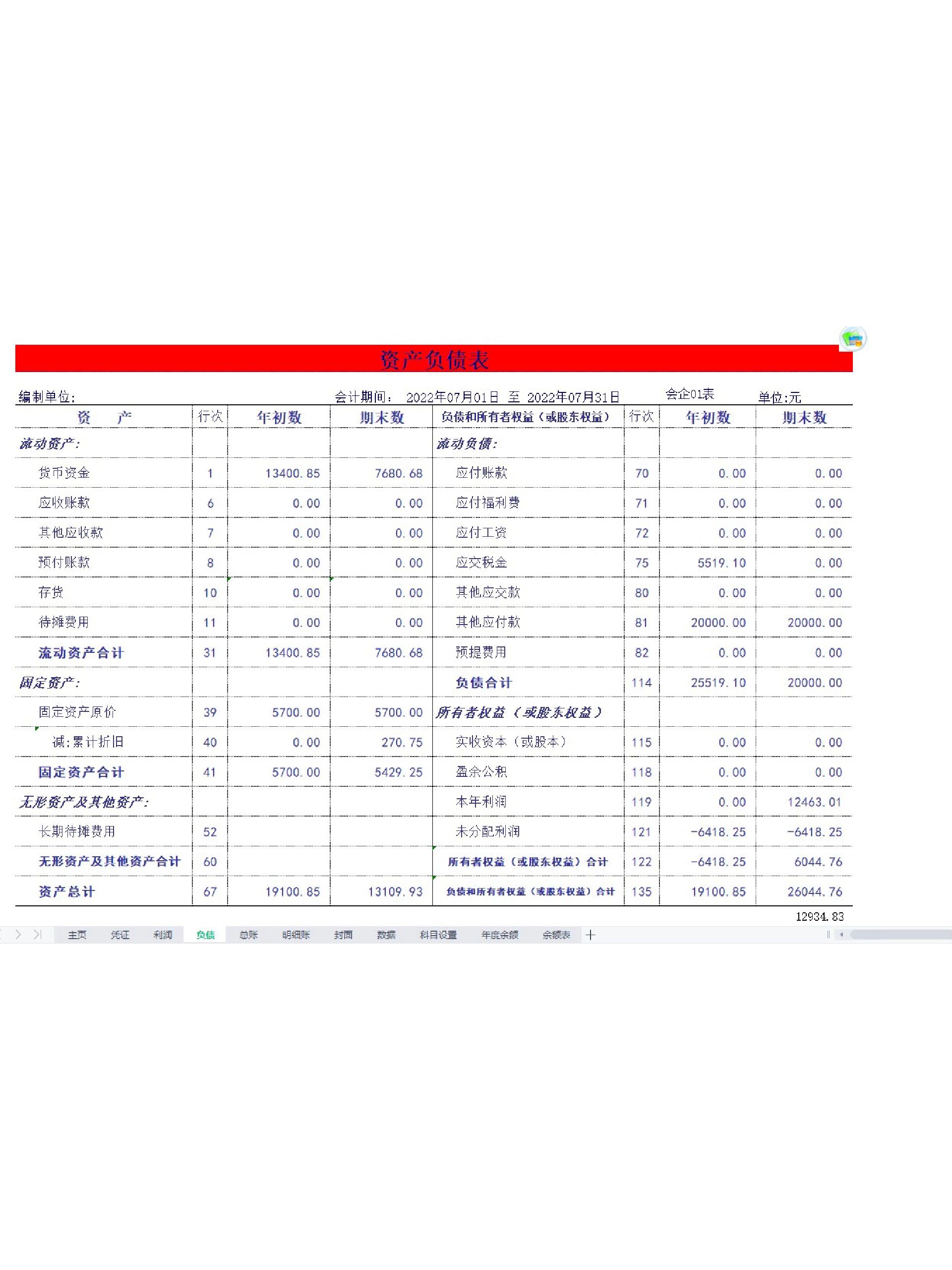 别再花钱买财务软件,别再花钱买财务软件了