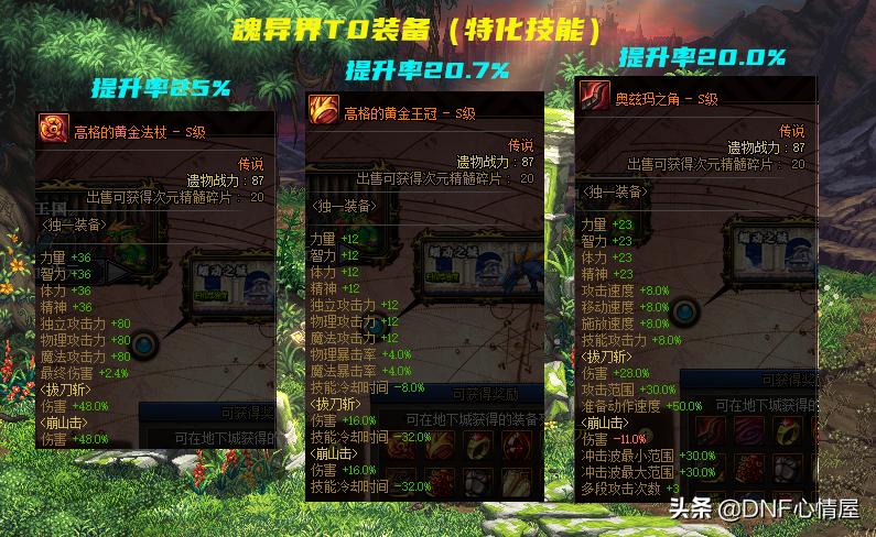 dnf一件异界套装,dnf一件装备增幅10需要多少游戏币