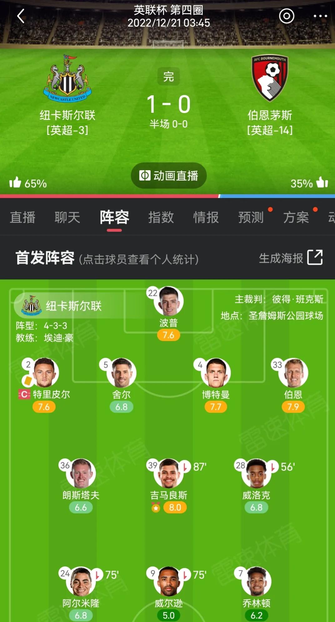 英联杯南安普顿vs纽卡斯尔联,英超曼联vs莱斯特城比分预测