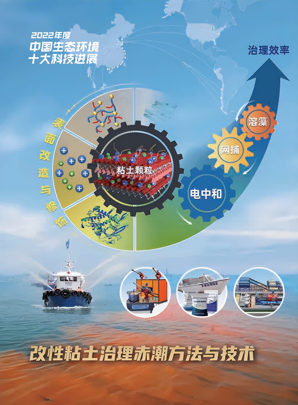 中国生态环境最新报告,中国2017生态环境的成就