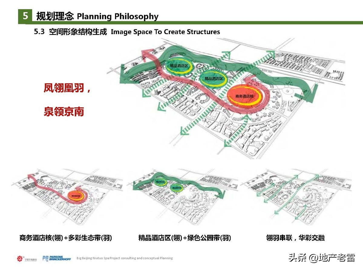 固安牛驼温泉孔雀城二期谁开发的,固安县华夏幸福基业物业