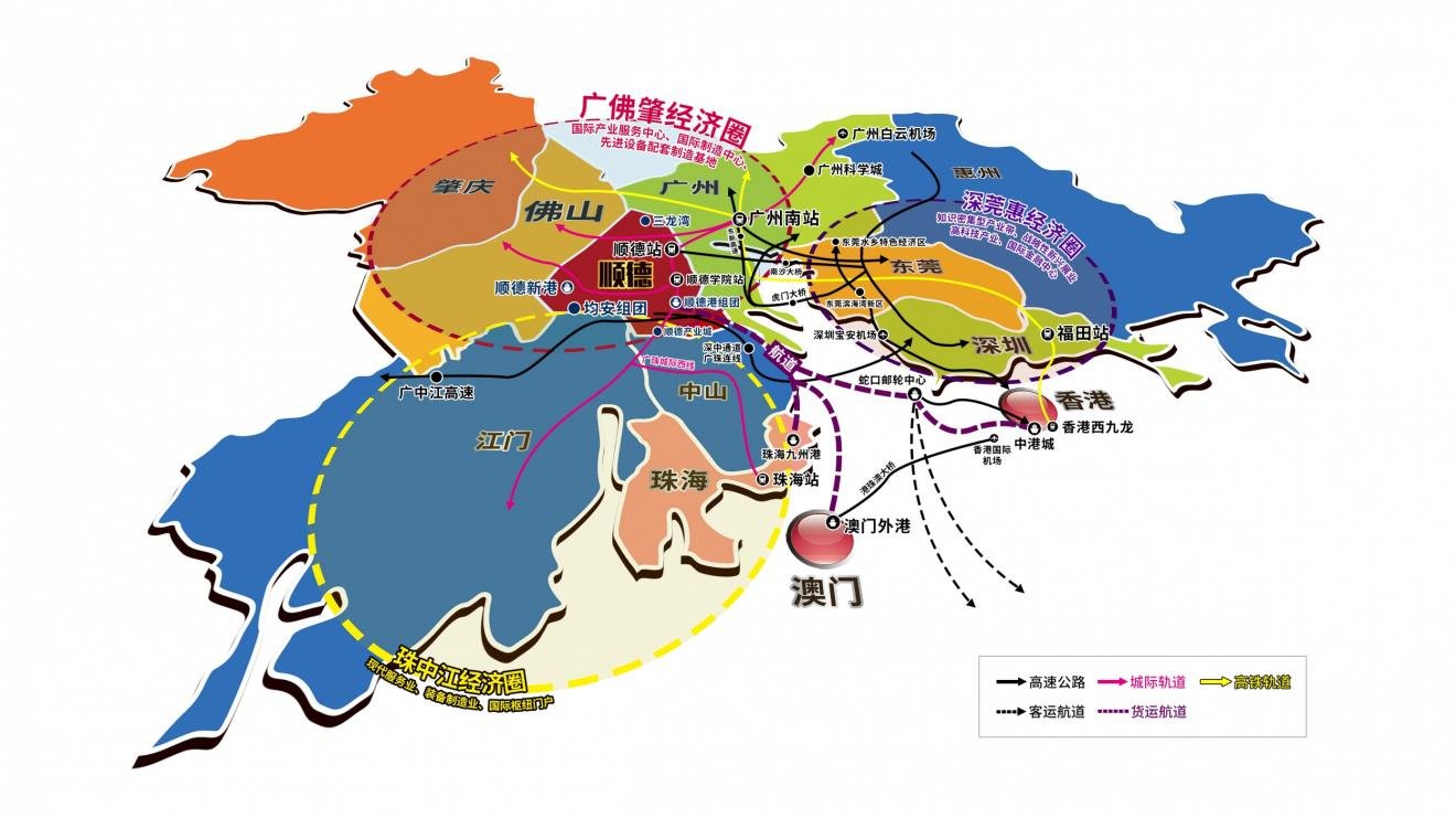 复制一个自己,复制一个区块到另一个地方