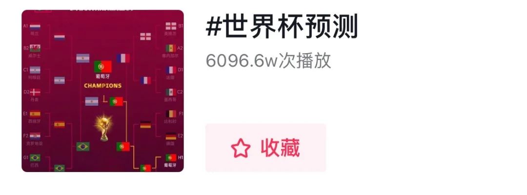 世界杯哪些人受伤了,世界杯强队集体翻车