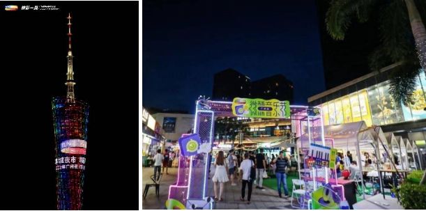 大湾区市场复苏情况,大湾区宏观市场环境