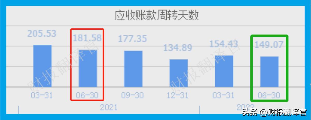 特高压绝对龙头公司,特高压分接开关