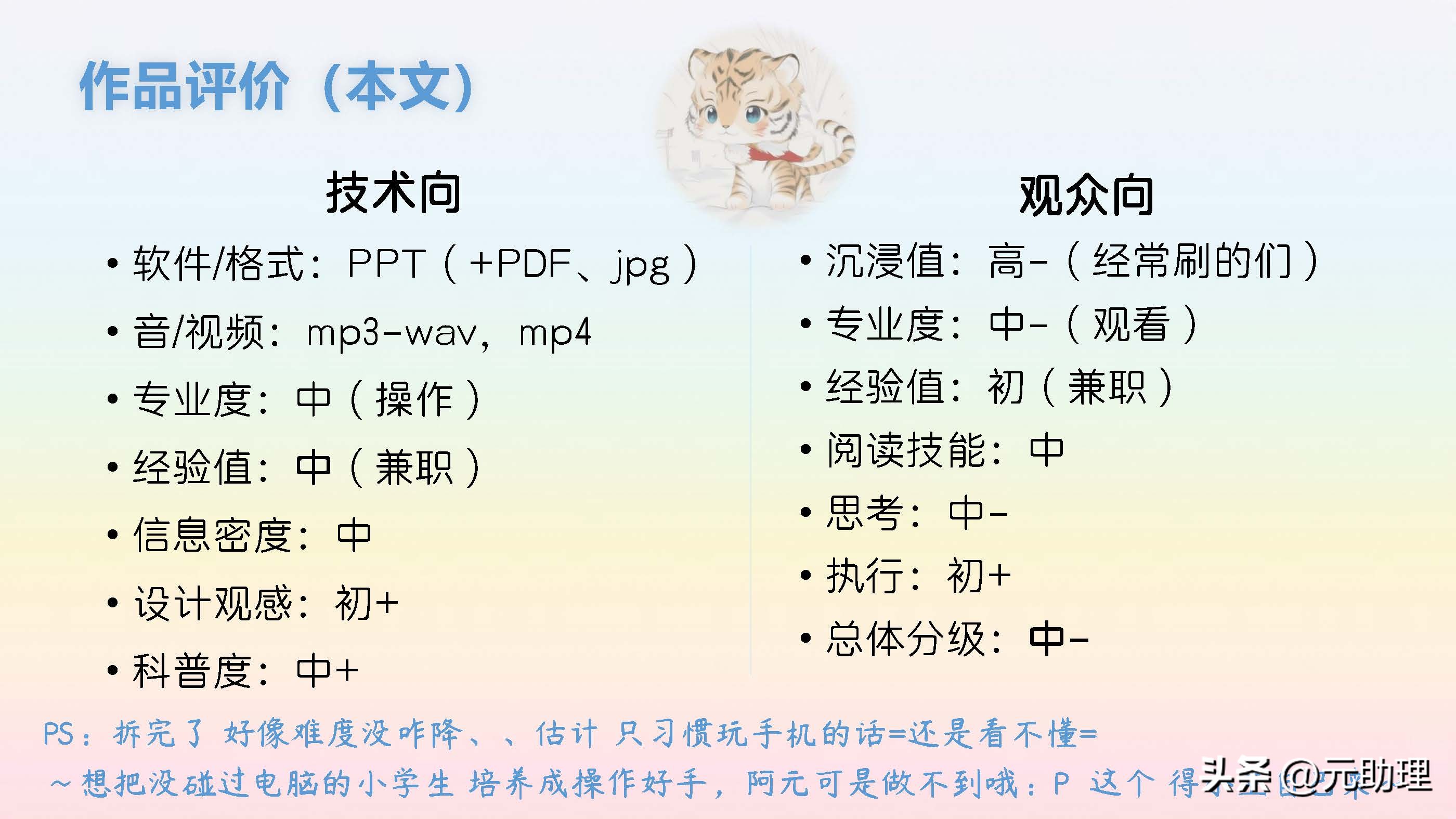 线上兼职有哪些实用的,线上兼职需要学什么