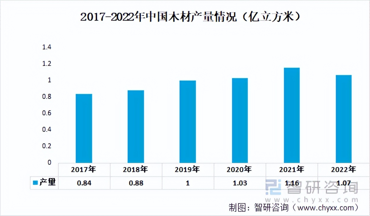 中国沙发行业前景如何,沙发行业的发展前景