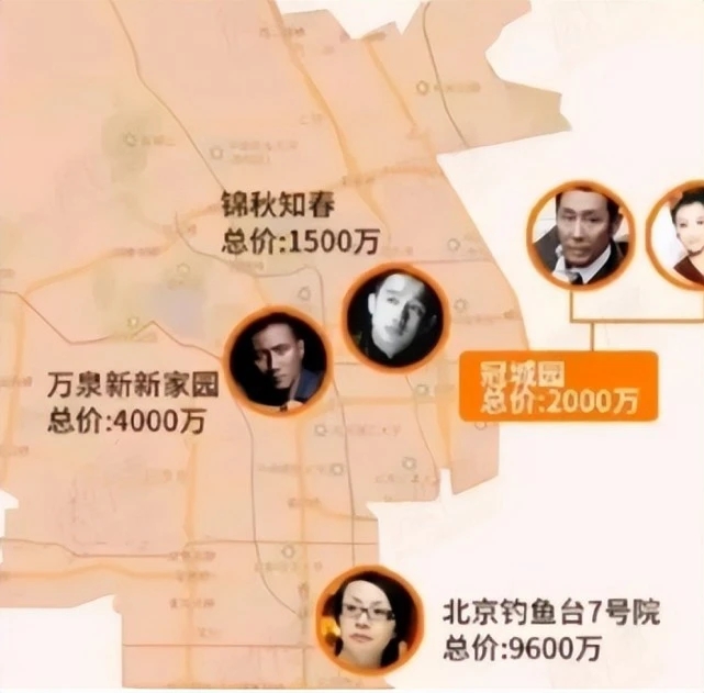 盘点京圈4位富婆,盘点身价千万的五位富婆