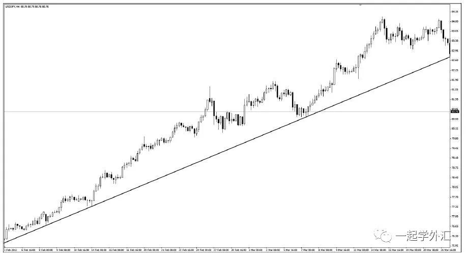 可以交易赚钱的游戏,游戏赚钱是怎么交易的
