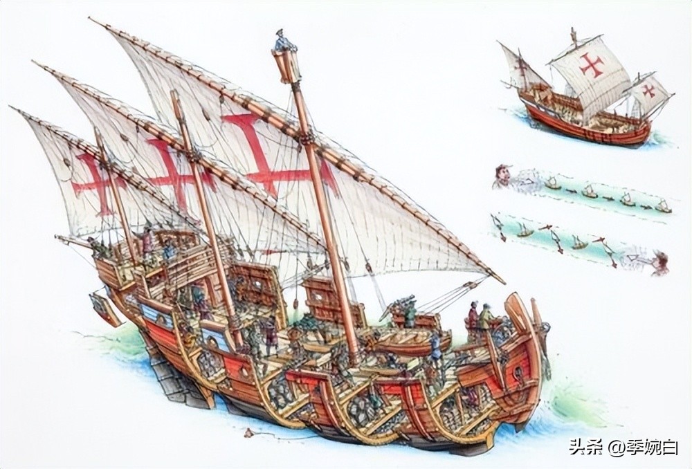 古代西方战船,西方造船发展史