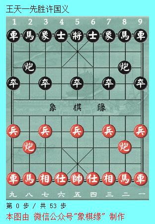 王天一输得太惨的一局,王天一胜了为什么掉等级分