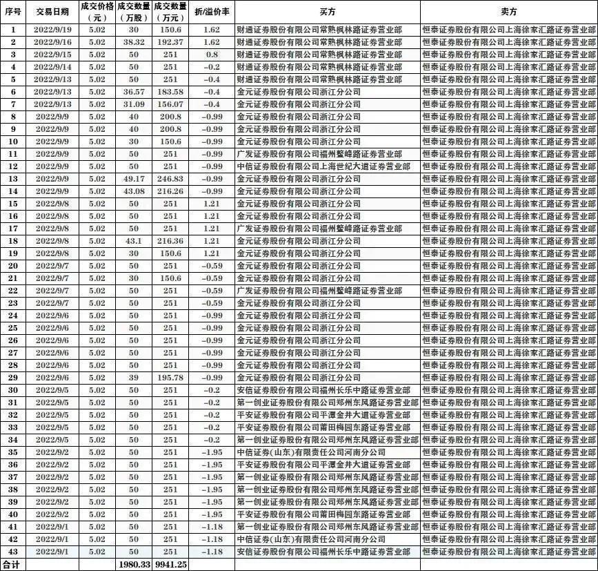 再谈st鼎龙,再谈李诞