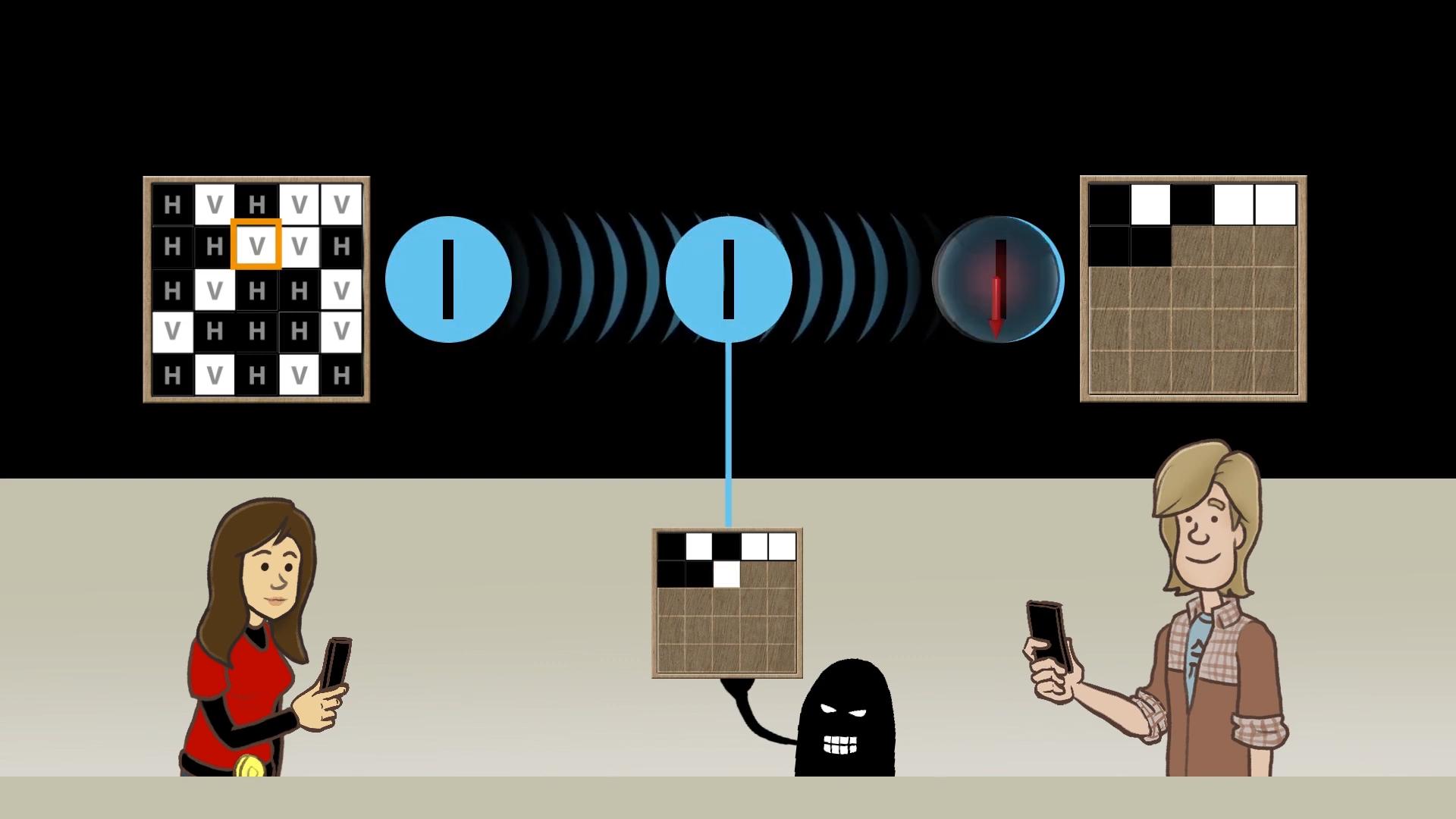 一张照片暴露军事机密,一张照片泄露的机密