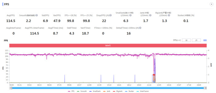 暑期换二手手机,暑假换手机推荐