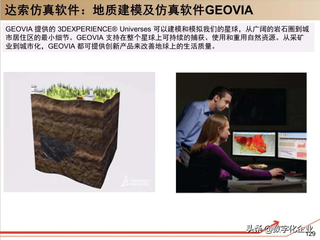 dassault杈剧储,100椤祊pt娣卞害瑙ｆ瀽