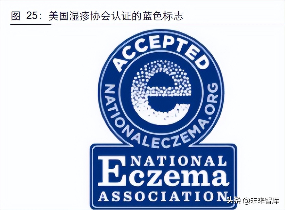 母婴赛道细分,母婴护肤品前景分析