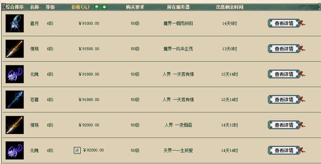 大话西游2六开需要多少成本,大话西游2新区仙器怎么合算