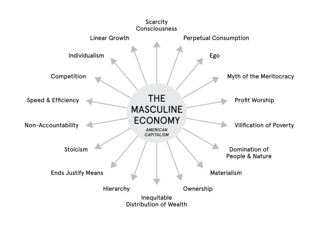 马斯克进军互联网,马斯克创业中国