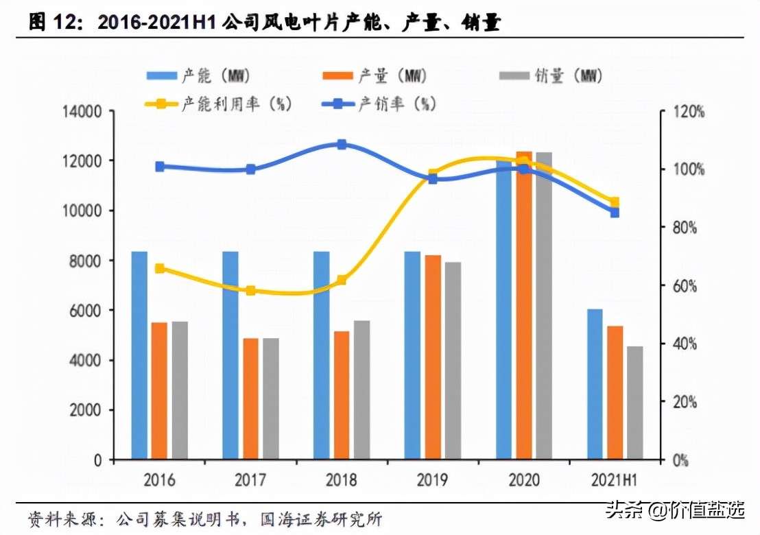 赛道股最新估值,a股市场低估值高潜力的优质企业