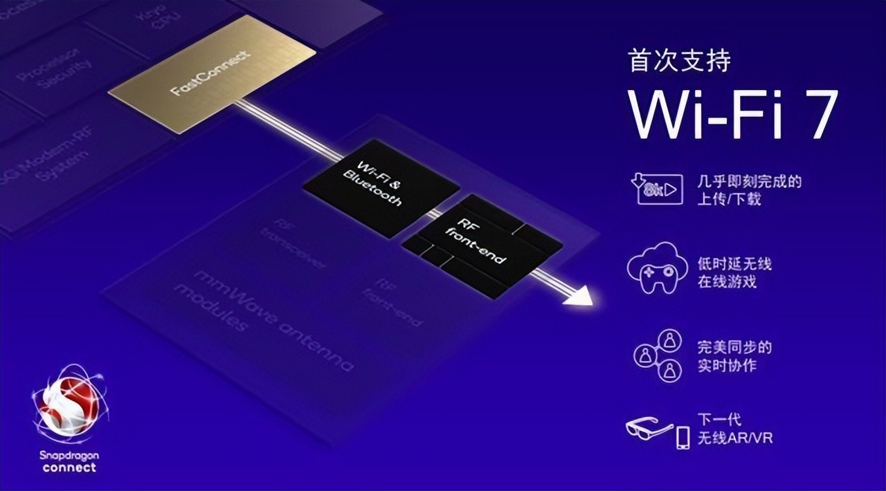 雷军回应网友嘲讽小米路由器测评,小米wifi7路由器雷军