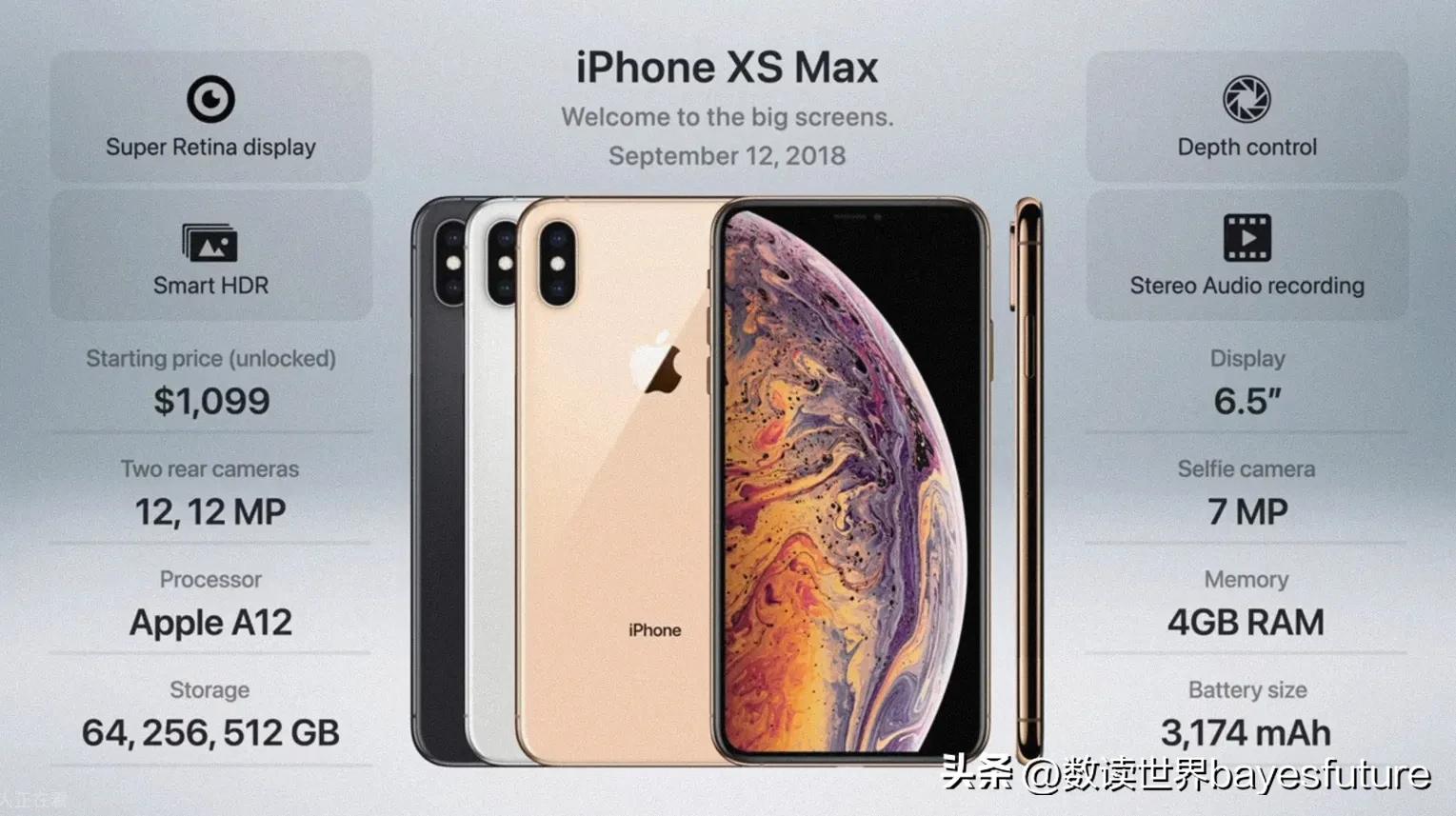 iphone历年手机型号及价格,2007-2022iphone