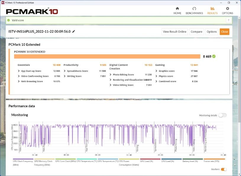 戴尔灵越16pro轻薄本值得入手吗,戴尔灵越16plus笔记本测评