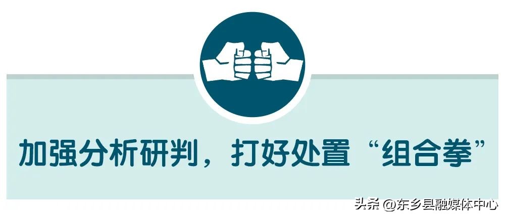 调研过程中的事件,调研过程中的困难和解决方法