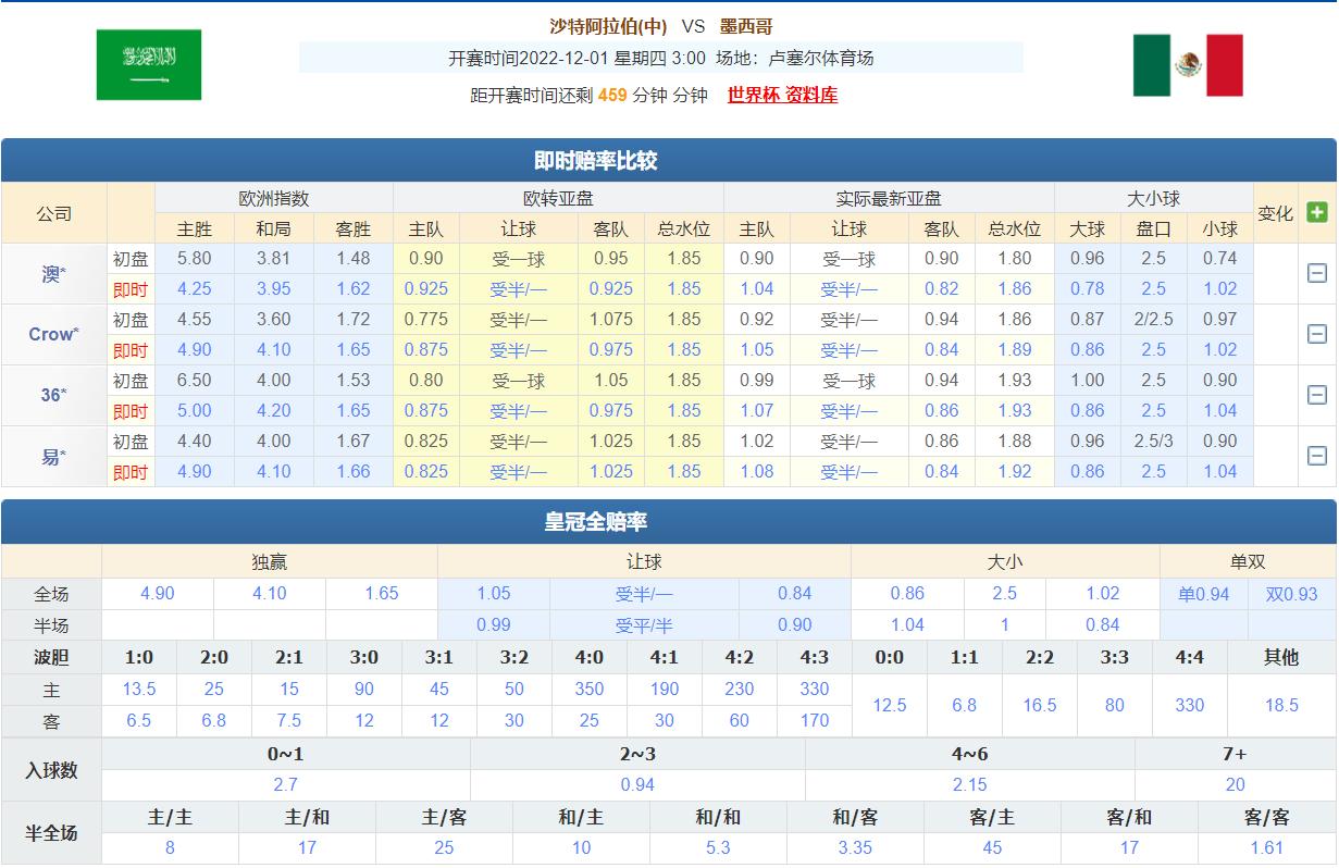 法国vs波兰竞彩分析,今日竞彩推荐波兰