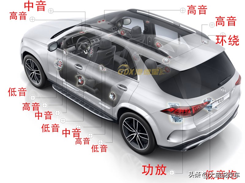 奔驰gle53s音响改装,奔驰gle53的音响效果