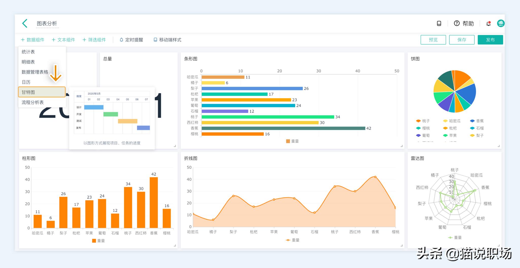 现在用什么办公软件办公更方便,中国十大最好用的办公软件