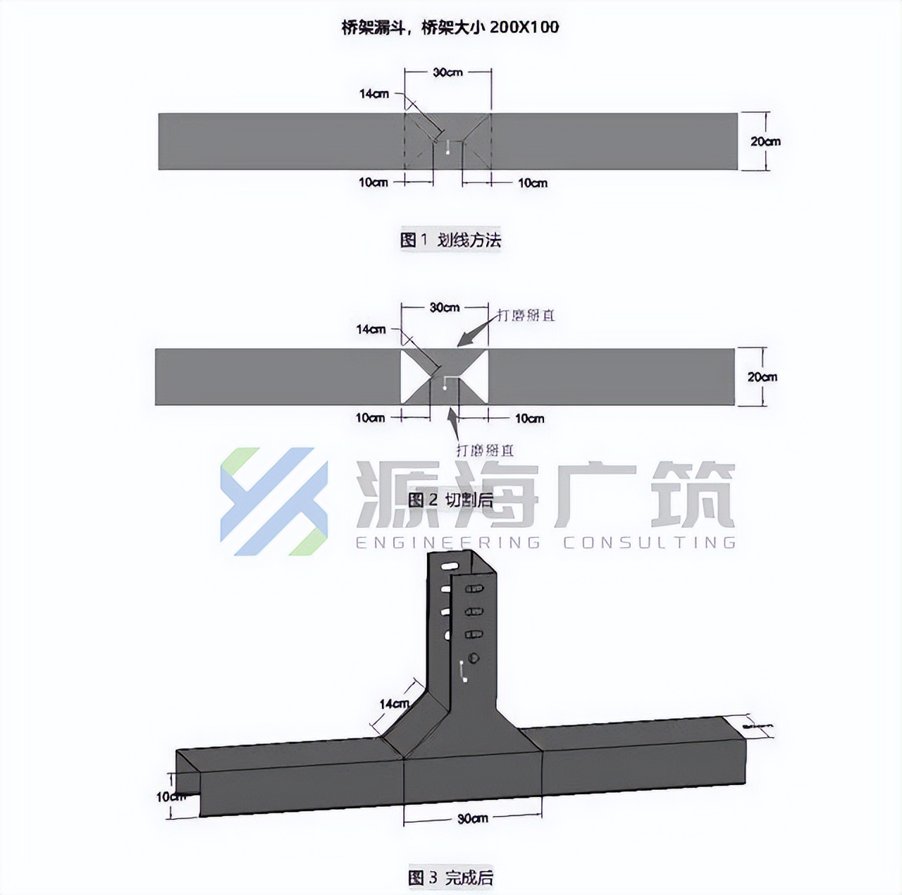 桥架90度弯头做法尺寸,100*50桥架弯头尺寸