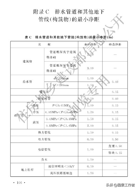 gb50014-2021室外排水设计标准,室外给排水设计规范gb50013-2006