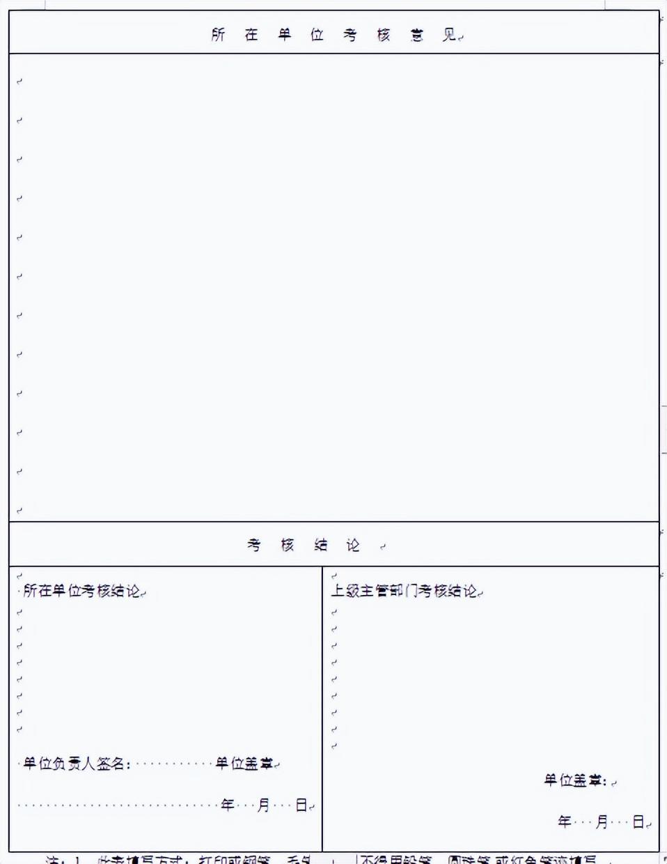 专业技术人员年度考核表审批内容,专业技术职务聘任审核备案表范文