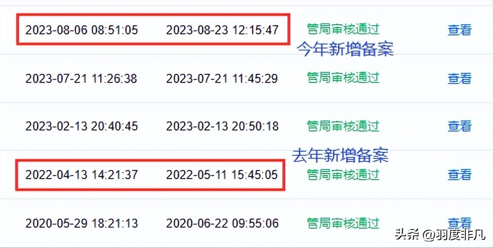域名备案加速,域名备案完成会收到短信通知吗