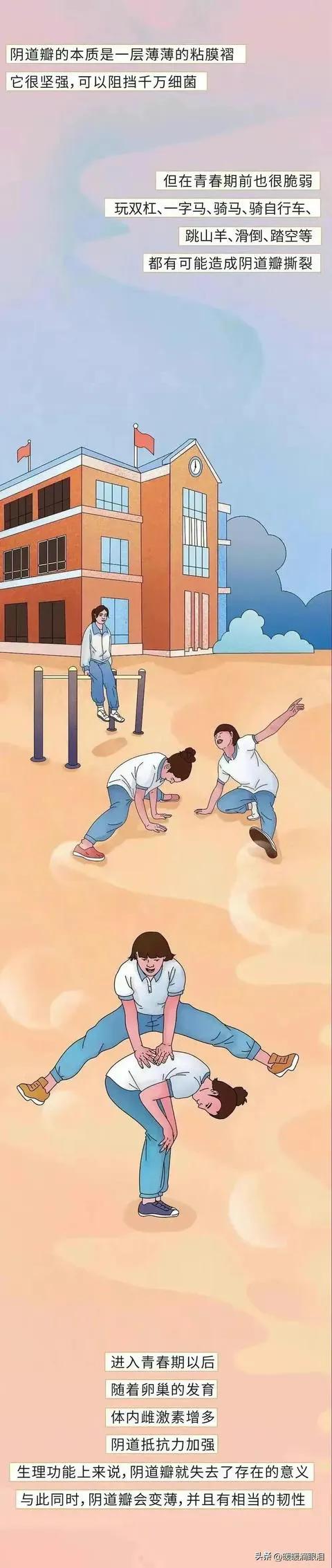 成年人如何了解性知识,普及正确的两性知识