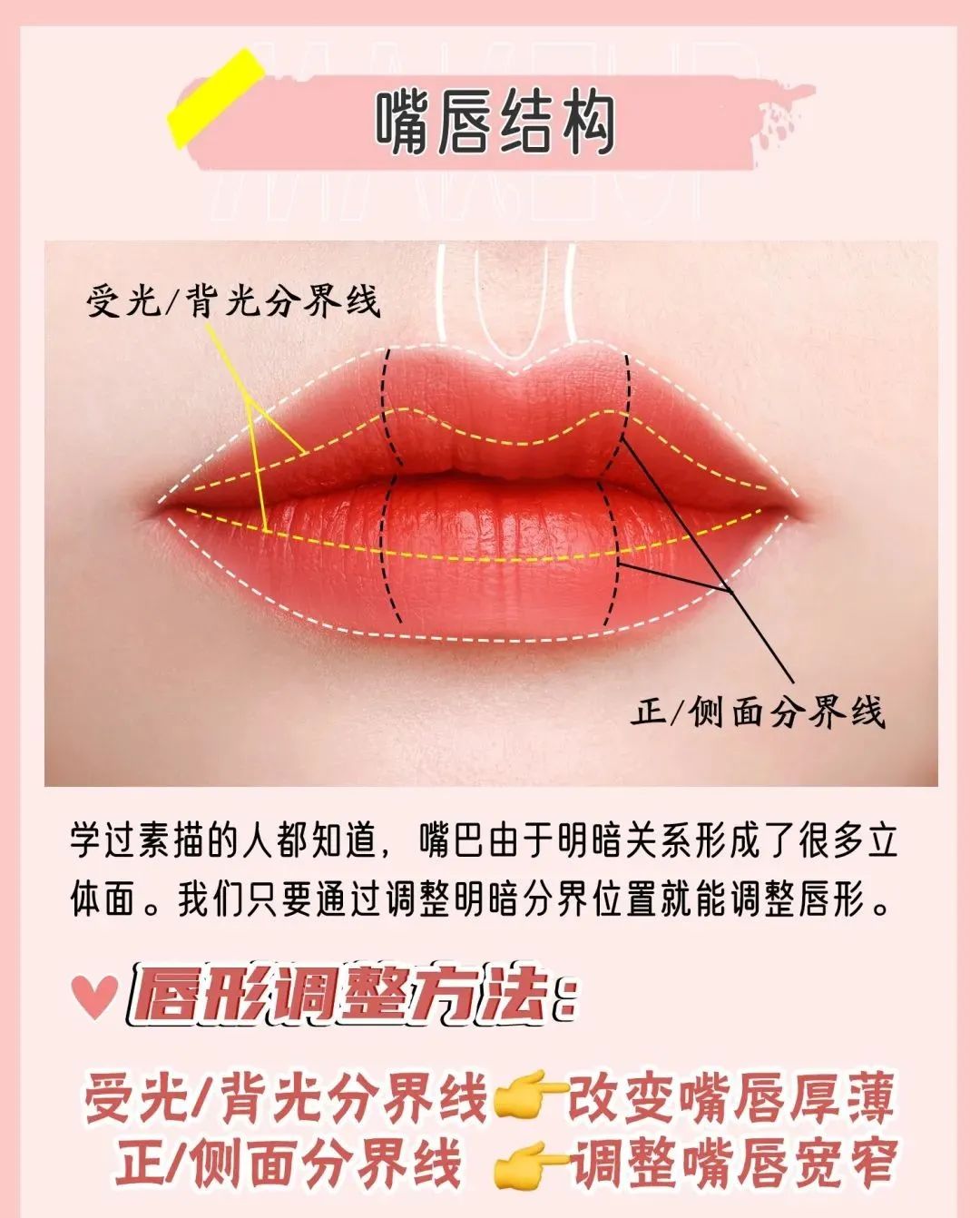 唇形改善案例,唇形变美干货