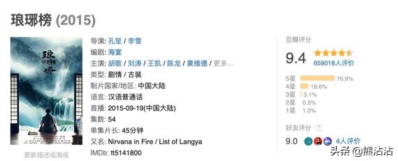 琅琊榜9.4,琅琊榜评价到底有多高
