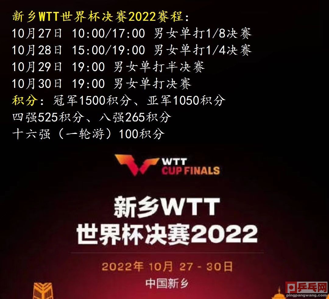王楚钦世乒团体赛最新战况,王楚钦国际乒联最新排名