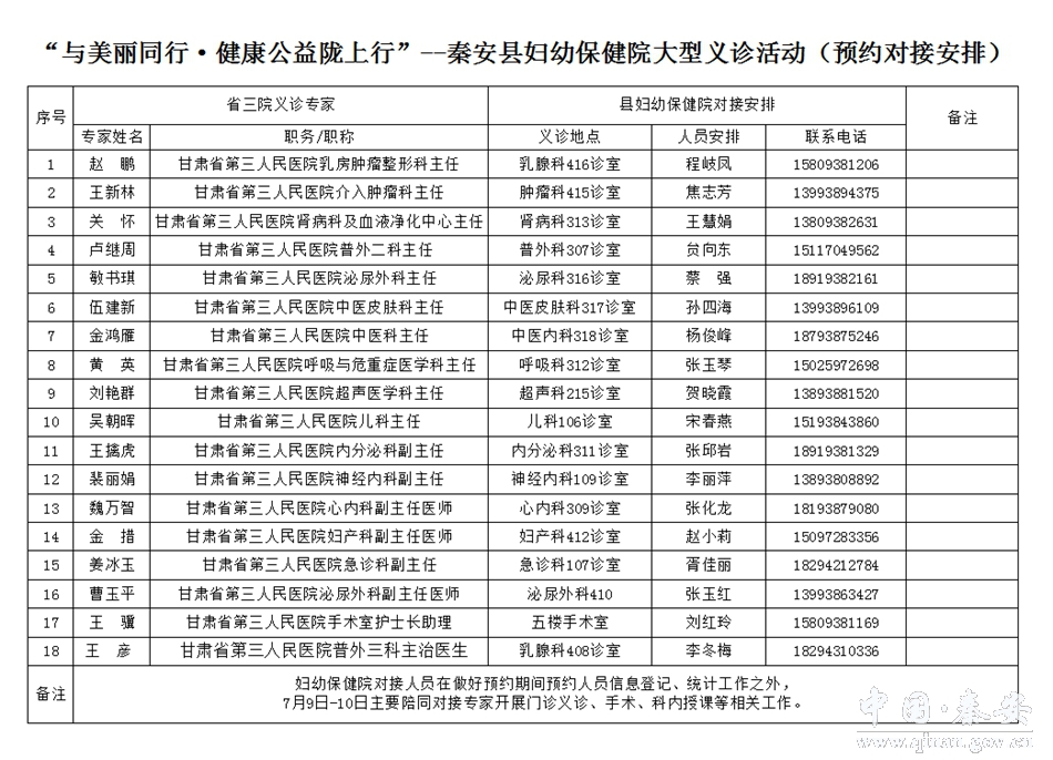 与美丽同行女性健康关爱计划,与美丽同行大型义诊活动走进宁阳