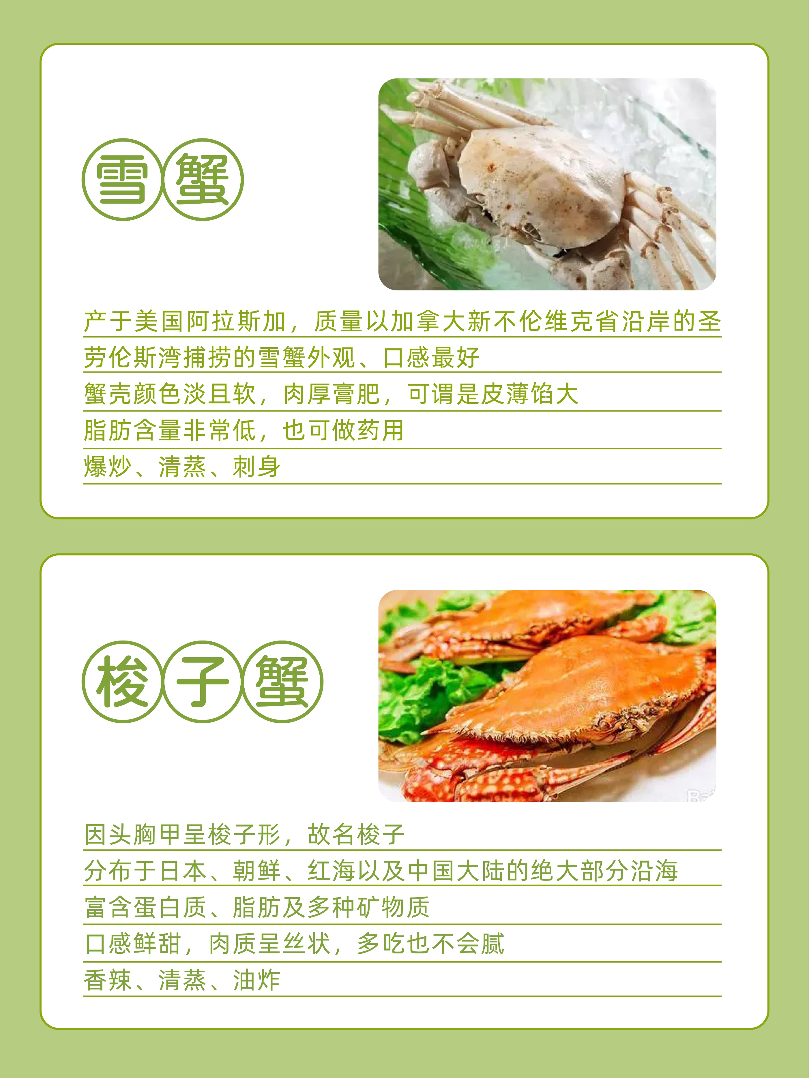 螃蟹的分类和食用方法,三亚常见的螃蟹种类