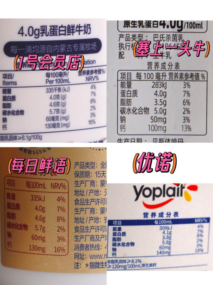 4款高品质4.0牛奶横评，我选择一号会员店牛奶，你更Pick哪一款？