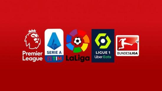 世界杯回顾往届,世界杯瞻前顾后