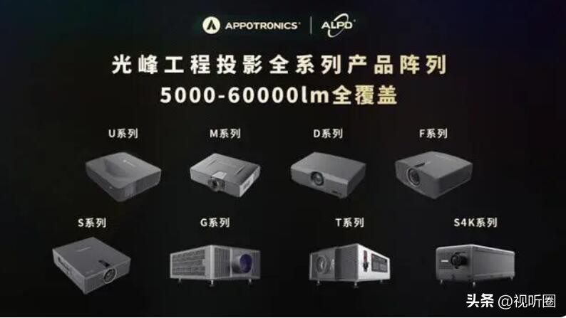 激光投影仪工程机品牌十大排名,国产激光投影机品牌