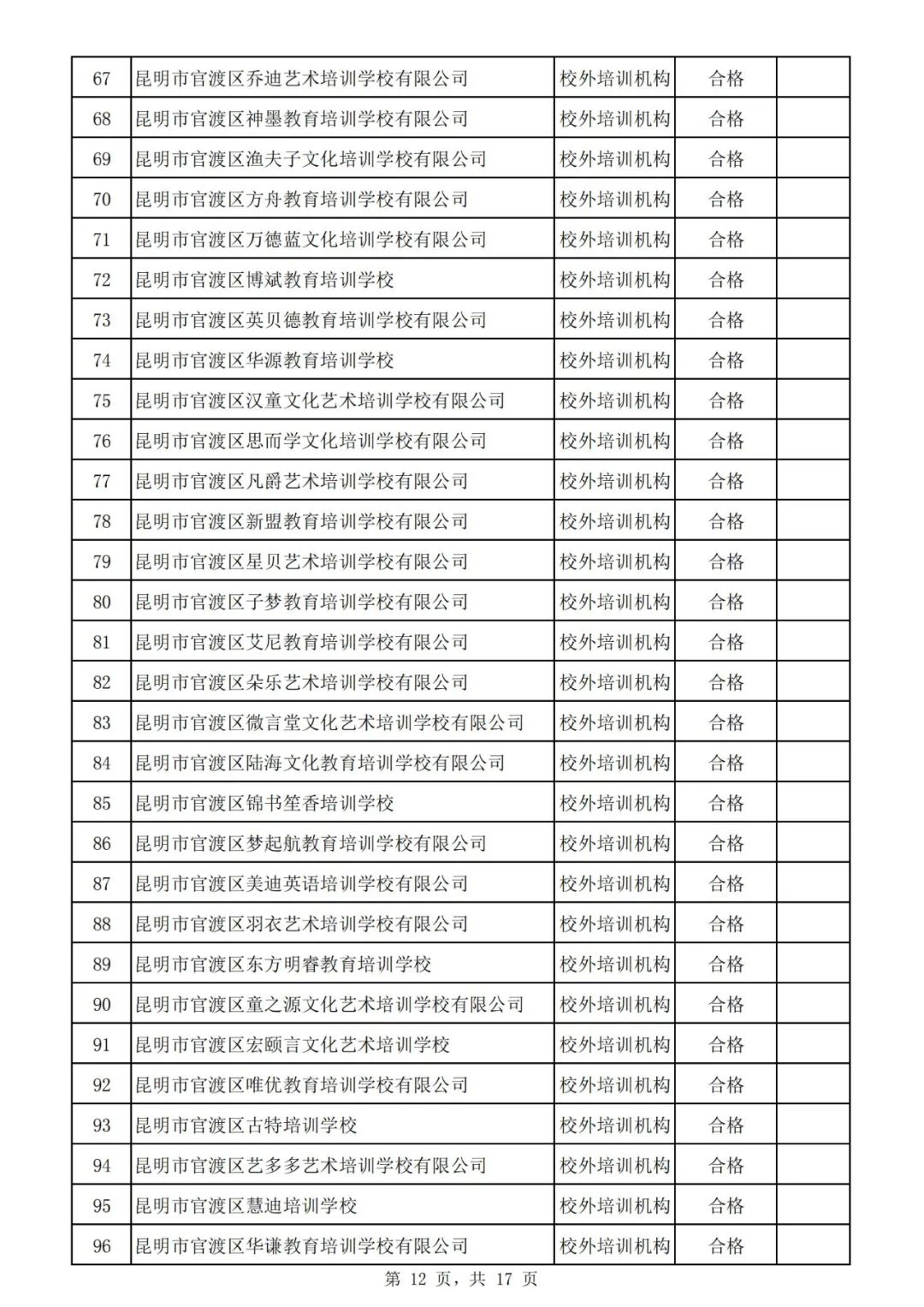 昆明校外培训课英语收费,昆明西山区校外培训