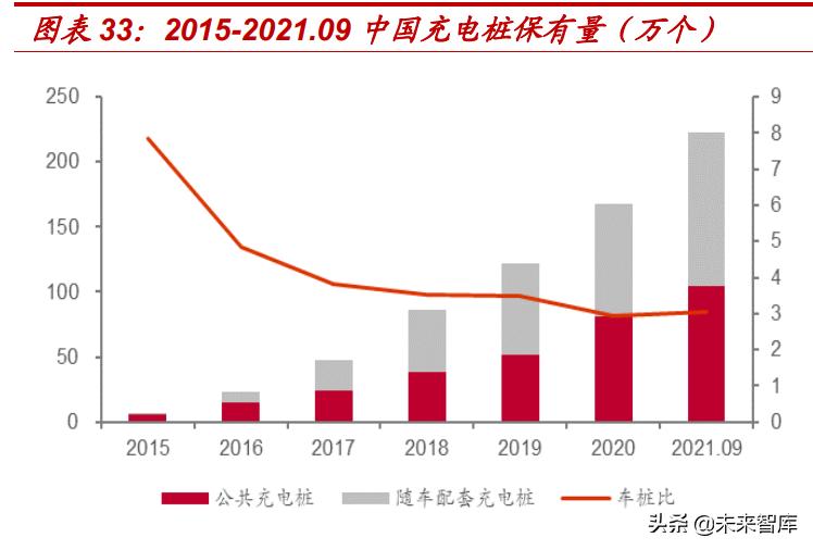 汽车连接器新技术,汽车连接器2025市场规模