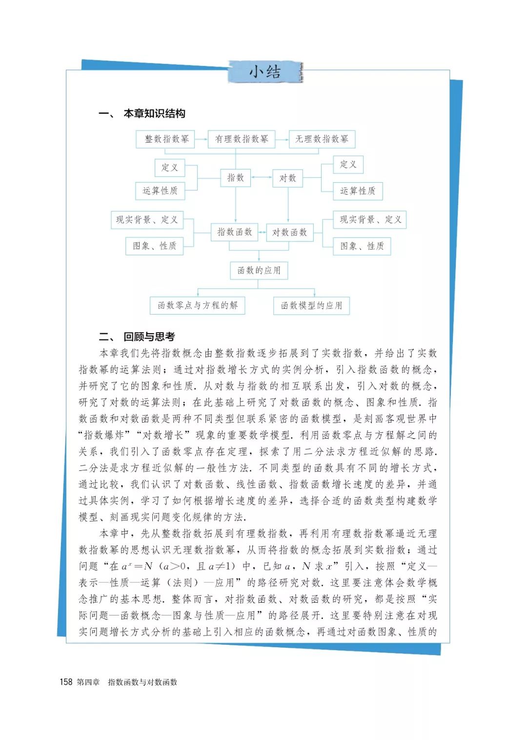 高中选择性必修一数学课本电子版,高一数学必修一课本电子版2022